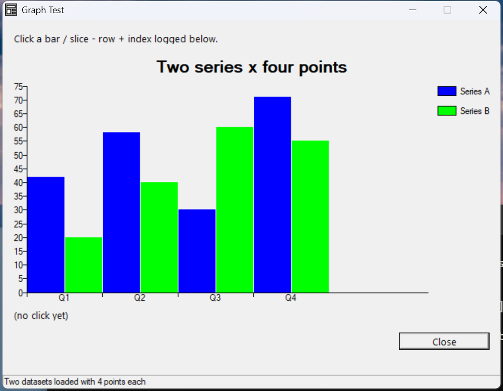 A bar chart titled 'Two series x four points' with Series A (blue) and Series B (green) across Q1-Q4, plus a legend.