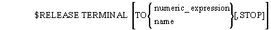 releaseterminald.gif