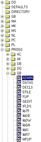 Browsing a Rev8 directory