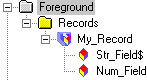 Records